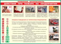 Таблица "Действия при пожаре на предприятии" (100х140 сантиметров, винил) - fgospostavki.ru - Артём