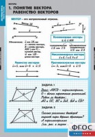 Комплект таблиц. Математика. Векторы. - fgospostavki.ru - Артём