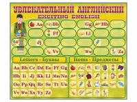 Комплект оборудования "Английский алфавит" с комплектом тематических магнитов - fgospostavki.ru - Артём