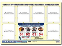 Стенд информационный "Основы безопасности жизнедеятельности" (80*110, 6 карманов) - fgospostavki.ru - Артём