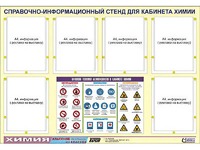 Стенд информационный "Правила техники безопасности в кабинете химии" (80х110, 6 карманов) - fgospostavki.ru - Артём