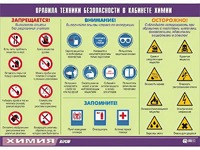 Таблица демонстрационная "Правила техники безопасности в кабинете химии" (винил 70х100) - fgospostavki.ru - Артём