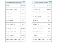 Комплект карточек (10) "Обучающий калейдоскоп. Умножение на 7, 8 и 9" - fgospostavki.ru - Артём