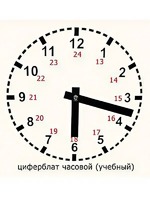 Часовой циферблат раздаточный - fgospostavki.ru - Артём