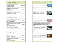 Комплект карточек (10) "Обучающий калейдоскоп. Земля - часть вселенной" - fgospostavki.ru - Артём