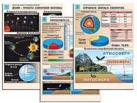 Комплект таблиц по географии "Земля как планета. Земля как система" раздаточные (цветные, ламинированные, А4, 12 штук) - fgospostavki.ru - Артём