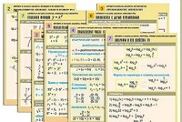 Комплект таблиц по всему курсу "Алгебра и начала анализа" (50 таблиц, А1, полноцветные, ламинированные) - fgospostavki.ru - Артём