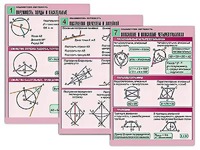 Комплект таблиц по геометрии "Планиметрия. Окружность" (8 таблиц, формат А1, ламинированные) - fgospostavki.ru - Артём
