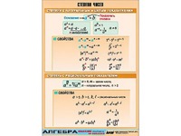 Таблица демонстрационная "Степени чисел" (винил 100*140) - fgospostavki.ru - Артём
