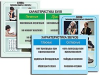 Модель-аппликация "Ступени к грамоте. Звуки и буквы русского языка" (ламинированная) - fgospostavki.ru - Артём