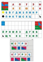 Демонстрационное пособие "Касса "Лента букв" - fgospostavki.ru - Артём