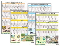 Фенологический календарь - fgospostavki.ru - Артём
