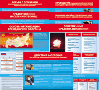 Комплект таблиц "Основы гражданской обороны (МЧС РФ)" 13 штук. - fgospostavki.ru - Артём