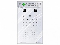 Интерактивный стенд "Таблица Сивцева" - fgospostavki.ru - Артём