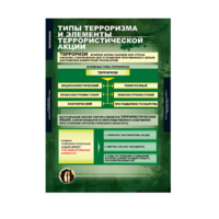 Комплект таблиц. ОБЖ. Терроризм. - fgospostavki.ru - Артём