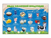 Электрифицированный стенд "Виды молочной продукции" - fgospostavki.ru - Артём