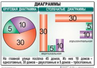 Комплект таблиц. Математика 6 класс - fgospostavki.ru - Артём