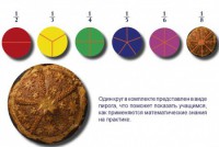 Учебно-игровой комплекс на магнитах "Доли круга" - fgospostavki.ru - Артём
