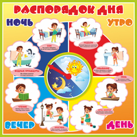 Стенд "Распорядок дня" - fgospostavki.ru - Артём