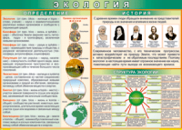 Таблица "Экология. Определения и история" (100х140 сантиметров, винил) - fgospostavki.ru - Артём
