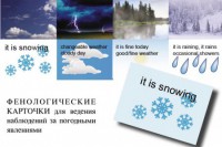 Комплект таблиц "Время" на английском языке - fgospostavki.ru - Артём