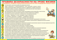 Таблица "Правила безопасности на уроке физики" (100х140 сантиметров, винил) - fgospostavki.ru - Артём