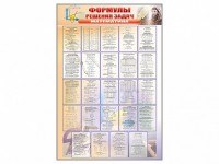 Стенд "Формулы для решения задач по математике" - fgospostavki.ru - Артём