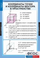 Комплект таблиц. Геометрия 11 класс. - fgospostavki.ru - Артём