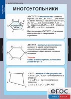 Комплект таблиц. Геометрия 8 класс. - fgospostavki.ru - Артём