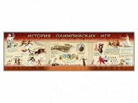 Настенное полотно "История Олимпийских игр" - fgospostavki.ru - Артём