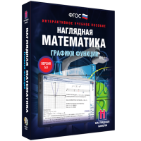 Наглядная математика. Графики функций - fgospostavki.ru - Артём