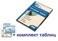 Интерактивный наглядный комплекс для начальной школы "Русский язык" - fgospostavki.ru - Артём