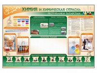 Стенд-уголок "Химия и химическая отрасль Российской Федерации" - fgospostavki.ru - Артём