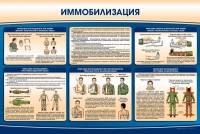 Стенд "Иммобилизация" - fgospostavki.ru - Артём