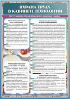Стенд "Охрана труда в кабинете технологии" - fgospostavki.ru - Артём