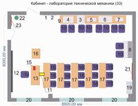 Учебная лаборатория «Техническая механика» - fgospostavki.ru - Артём
