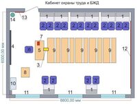 Учебная лаборатория «Безопасности жизнедеятельности и охраны труда» - fgospostavki.ru - Артём