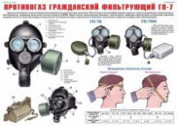 Комплект плакатов "Средства защиты органов дыхания. Противогазы, респираторы" - fgospostavki.ru - Артём