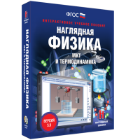 Наглядная физика. МКТ и термодинамика - fgospostavki.ru - Артём