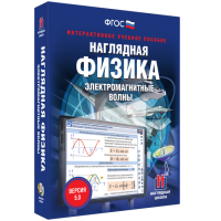 Наглядная физика. Электромагнитные волны - fgospostavki.ru - Артём