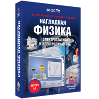 Наглядная физика. Электростатика и электродинамика - fgospostavki.ru - Артём