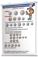 Плакаты по математике 1-4 классы. Для оформления кабинета. - fgospostavki.ru - Артём