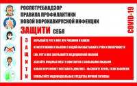 Плакат "Правила профилактики коронавируса" - fgospostavki.ru - Артём