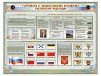 Интерактивный электрифицированный стенд "Устройство и государственная символика Российской Федерации" - fgospostavki.ru - Артём
