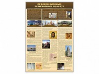 Стенд "История мировых религиозных культур" - fgospostavki.ru - Артём