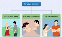 Интерактивные курсы. Русский язык 10 класс . Базовый. - fgospostavki.ru - Артём