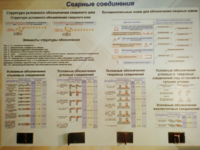 Планшет «Сварные соединения» - fgospostavki.ru - Артём