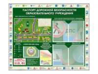 Стенд-уголок "Паспорт дорожной безопасности образовательного учреждения" - fgospostavki.ru - Артём