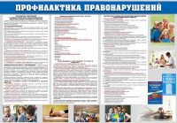 Стенд "Профилактика правонарушений" - fgospostavki.ru - Артём