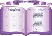 Стенд "Азбука достижений" (резной стенд из 3-х частей) - fgospostavki.ru - Артём